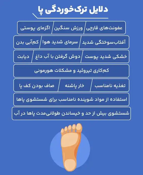 رک‌خوردگی پا یکی از مشکلات رایج پوستی است که معمولا به دلیل خشکی شدید و ضخیم شدن پوست پا ایجاد می‌شود و در اکثر مواقع با درد و ناراحتی زیادی همراه است. شاید شکافته شدن پوست پا در مراحل ابتدایی چندان عمیق به نظر نرسد، اما زمانی که فشار روی پا افزایش پیدا کند و این ترک‌ها درمان نشوند، فرد با مشکلات جدی و شکاف‌های گسترده‌تری روبه‌رو خواهد شد.