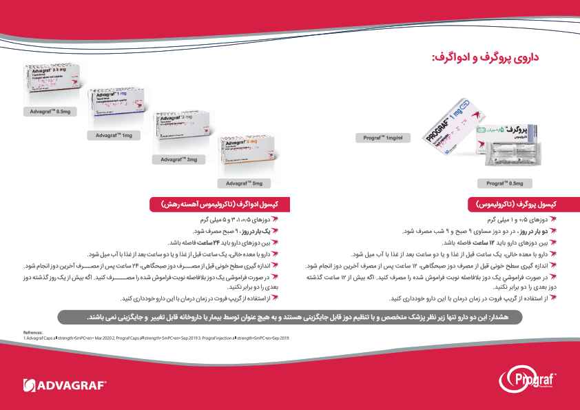 در زمان دریافت تاکرولیموس دقت نمایید که نوع داروی تاکرولیموس دریافت شده از همان نوع قبلی که برایتان نسخه شده، باشد مگر این که متخصص پیوند موافقت کرده باشد که نوع تاکرولیموس دریافتی تغییر یابد.